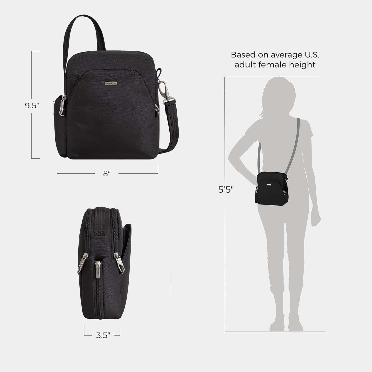 Travelon - Image 5