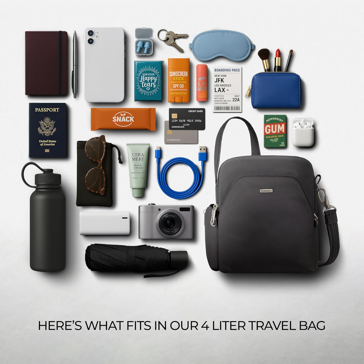 Travelon - Image 7